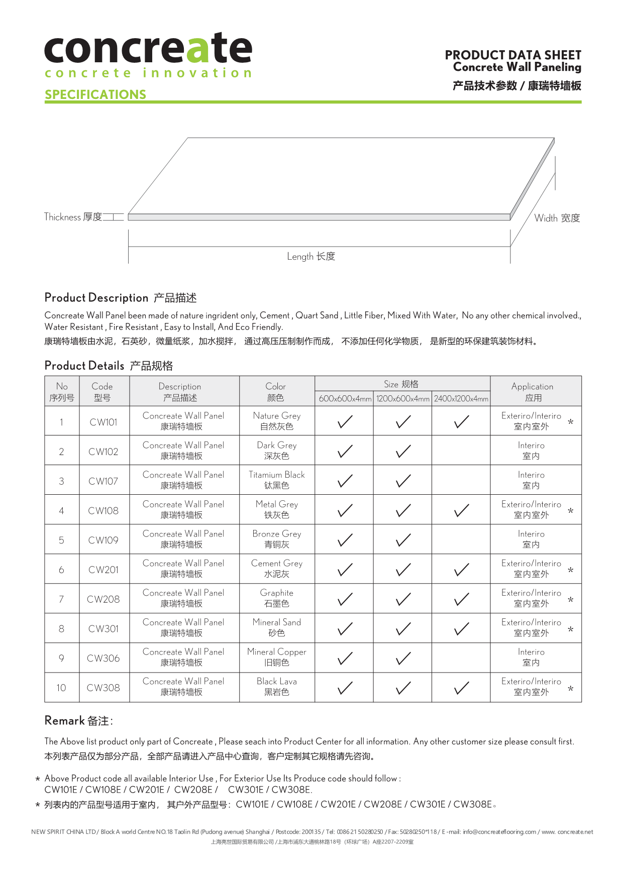 Wall Panel Data sheet
