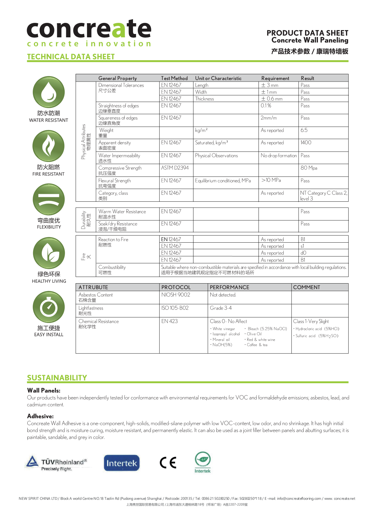 Wall Panel Data sheet